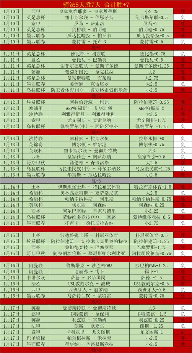 維尼修斯因,傷缺席西甲,第四輪,星耀娱乐官网,星耀娱乐官网在线娱乐平台