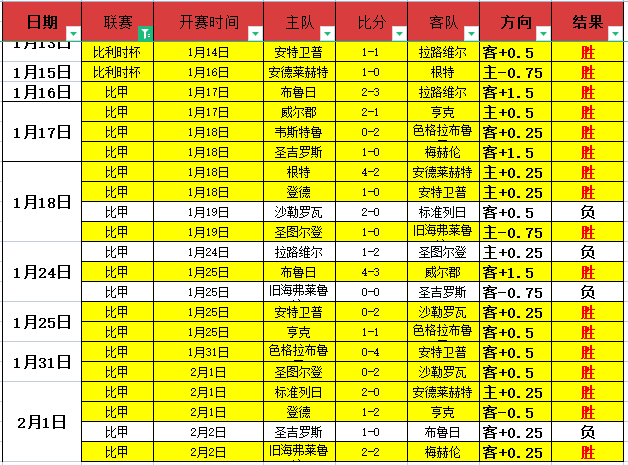 山东高速男,篮迎战吉林,男篮,星耀娱乐官网,星耀娱乐官网在线娱乐平台