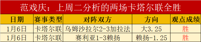 美国,月消费者信,心指数显著,星耀娱乐官网,星耀娱乐官网在线娱乐平台