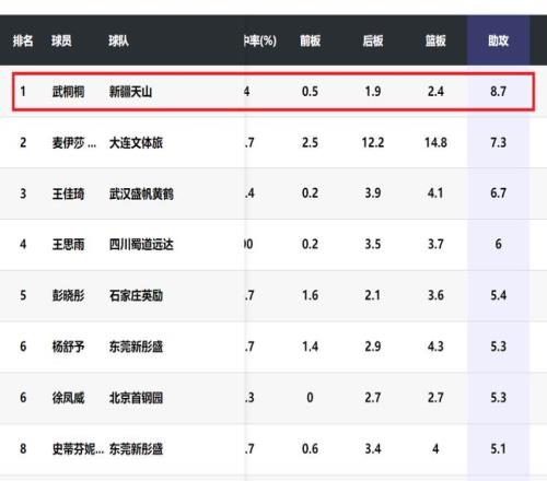 中国男冰亚,冬会加时赛,憾负韩国,星耀娱乐官网,星耀娱乐官网在线娱乐平台