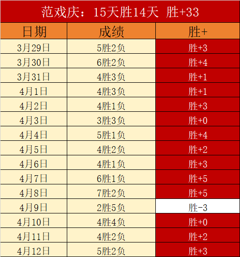 尤文图斯力,争以低价万,欧出售球员,星耀娱乐官网,星耀娱乐官网在线娱乐平台