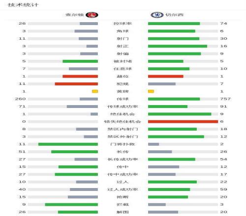 布拉甘蒂诺,对决升班马,能否延续,星耀娱乐官网,星耀娱乐官网在线娱乐平台