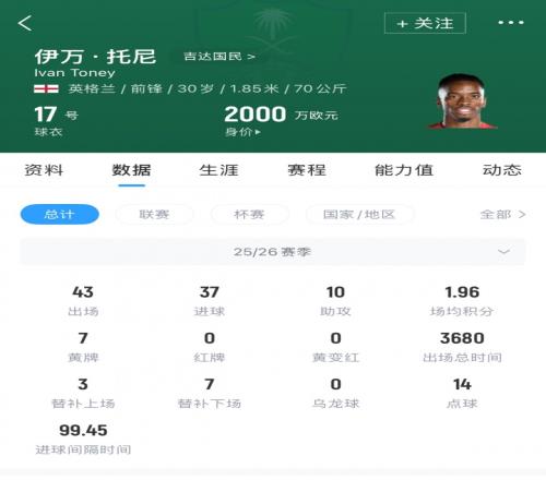 德丙韦恩对,阵哈韦尔斯,短板分析及,星耀娱乐官网,星耀娱乐官网在线娱乐平台