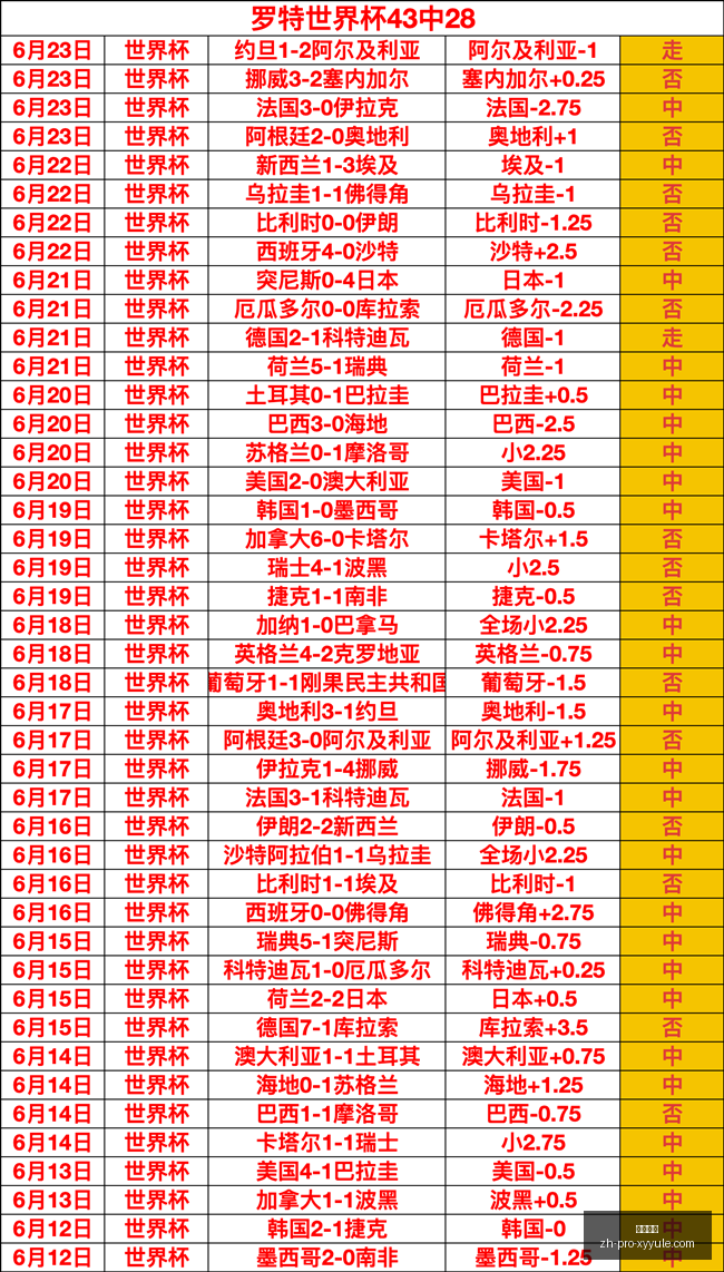 星耀娱乐,星耀娱乐官网,星耀娱乐App,星耀娱乐官网,星耀娱乐App,星耀娱乐互动,星耀娱乐平台,星耀娱乐下载
