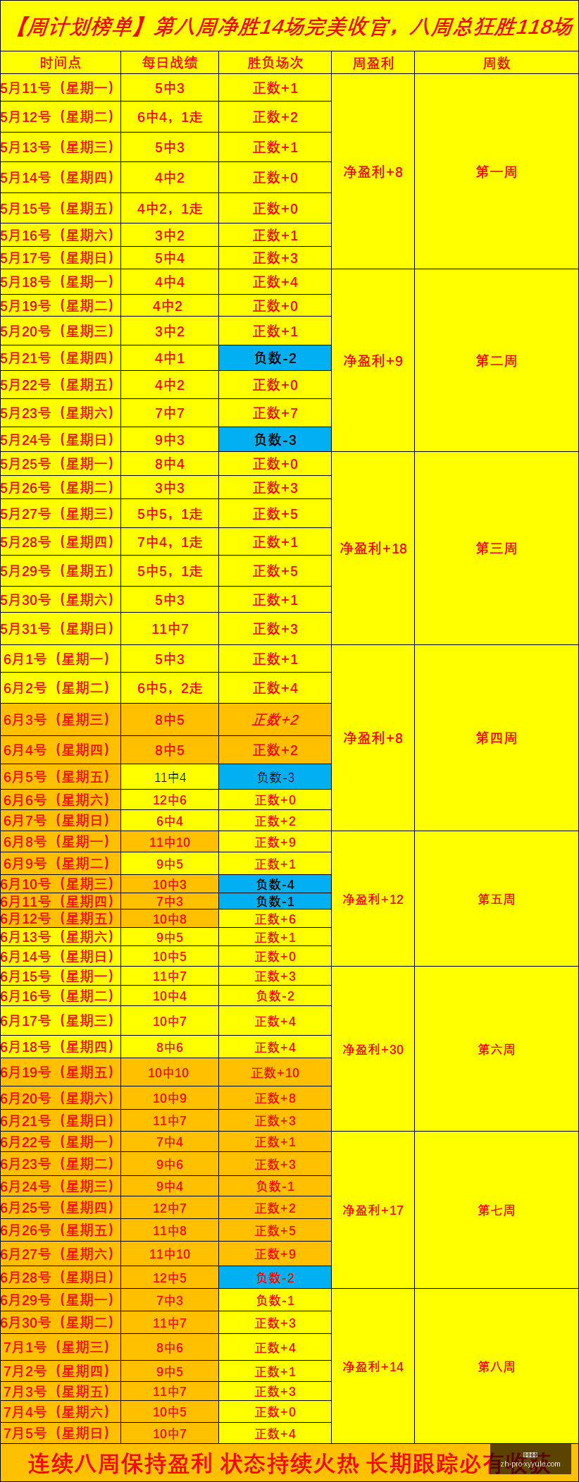 星耀娱乐,星耀娱乐官网,星耀娱乐App,星耀娱乐官网,星耀娱乐App,星耀娱乐互动,星耀娱乐平台,星耀娱乐下载