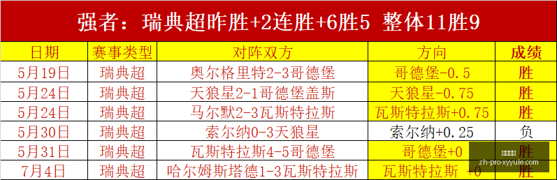 星耀娱乐,星耀娱乐官网,星耀娱乐App,星耀娱乐官网,星耀娱乐App,星耀娱乐互动,星耀娱乐平台,星耀娱乐下载
