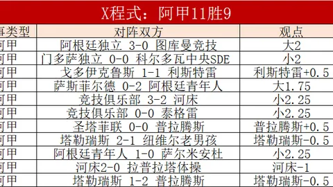 格列兹曼转投奥兰多阿莱马尼：未知，对马竞极关键