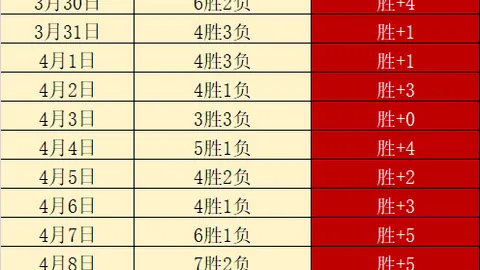 尤文图斯力争以低价万欧出售球员，遭遇阻力成交几无望
