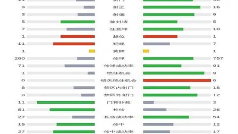 布拉甘蒂诺RB对决升班马，能否延续7胜5佳绩