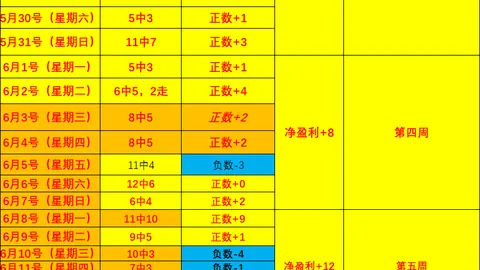 星耀娱乐 051538 8