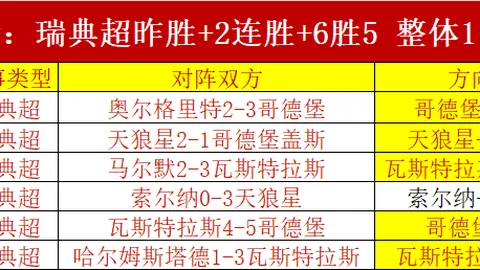 星耀娱乐，星耀娱乐官网， 052247 9