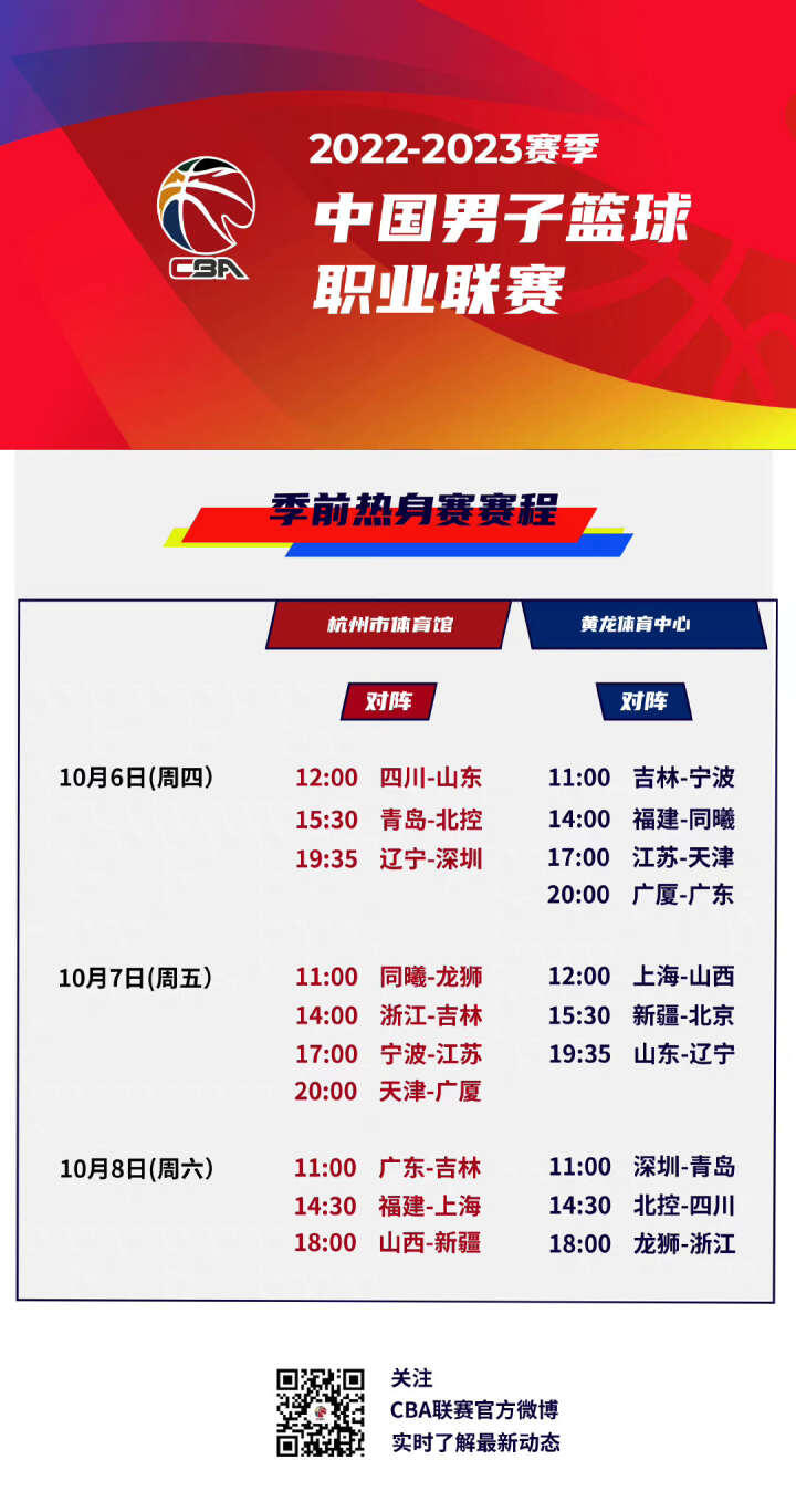 程必将更加