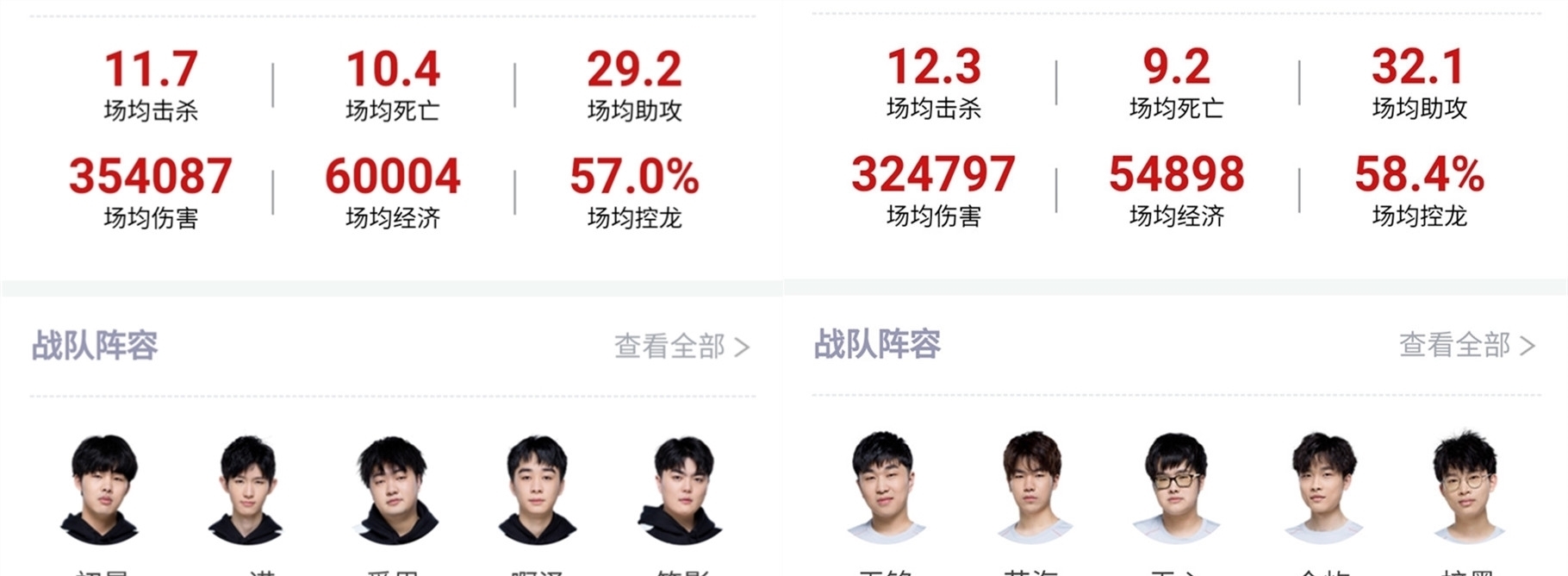 切尔西以恩